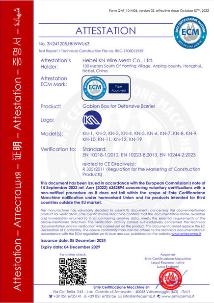 China Hebei KN Wire Mesh Co., Ltd. certification